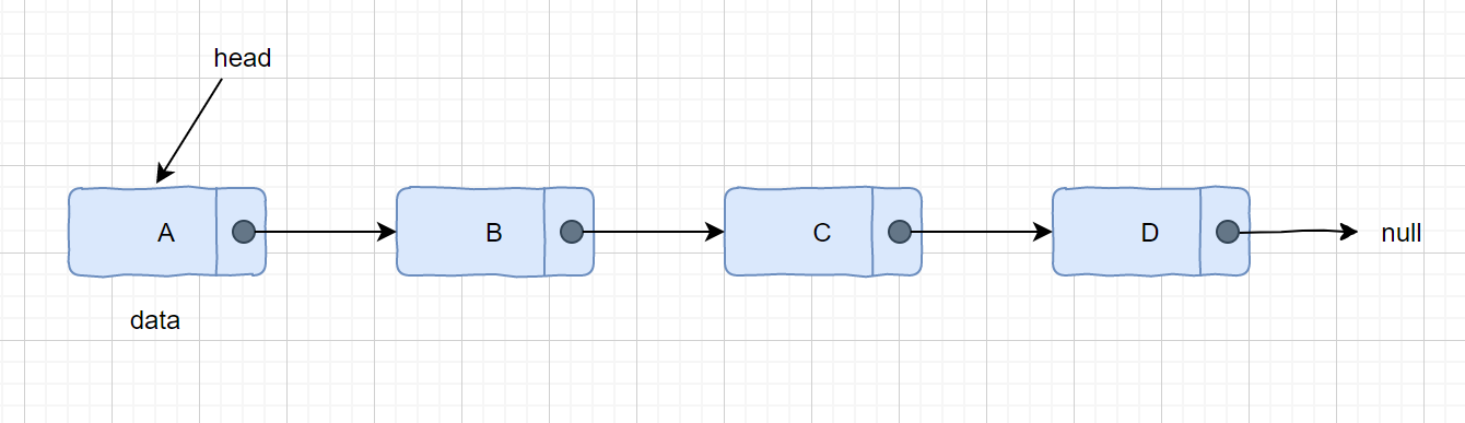 在这里插入图片描述 /images/20210321125110539.png