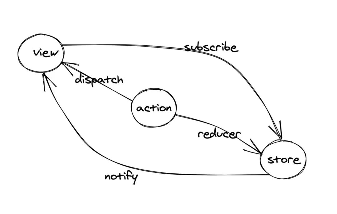 图片 /images/640.jpeg