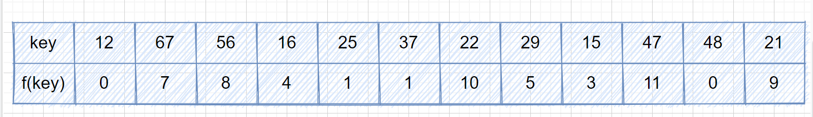 image-20201118121740324 /images/image-20201118121740324.26hu17vbf5fk.png