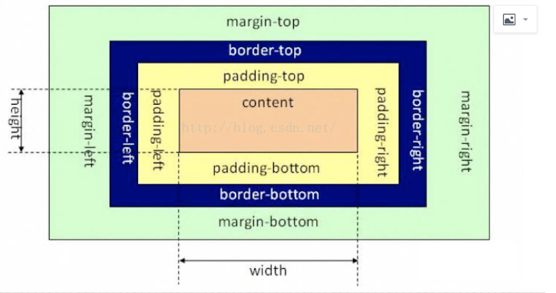 notion image
