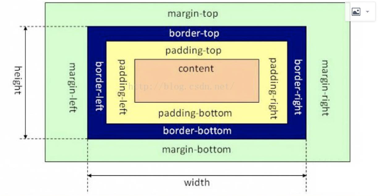 image-20220808154728166 /images/image-20220808154728166.png