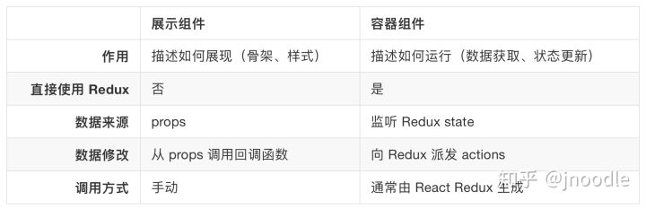 img /images/v2-6c15a43f784be592052aff8e9f495643_720w.jpg